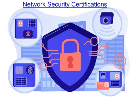 professional knowledge security network.